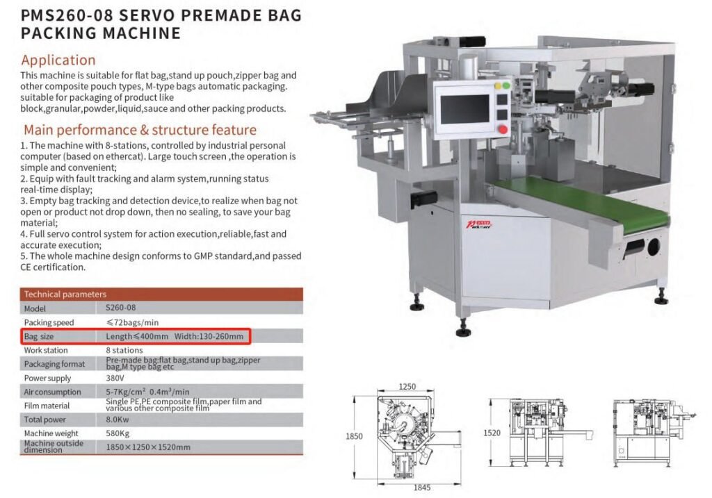 Packaging Line Supplier